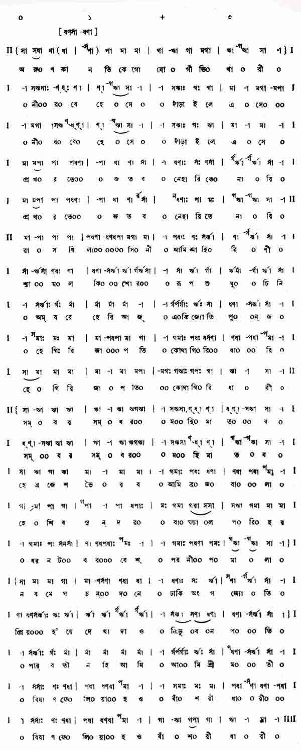 অরুণকান্তি কে গো যোগী ভিখারী অরুণকান্তি কে গো যোগী ভিখারী | নজরুল সঙ্গীত | কাজী নজরুল ইসলাম