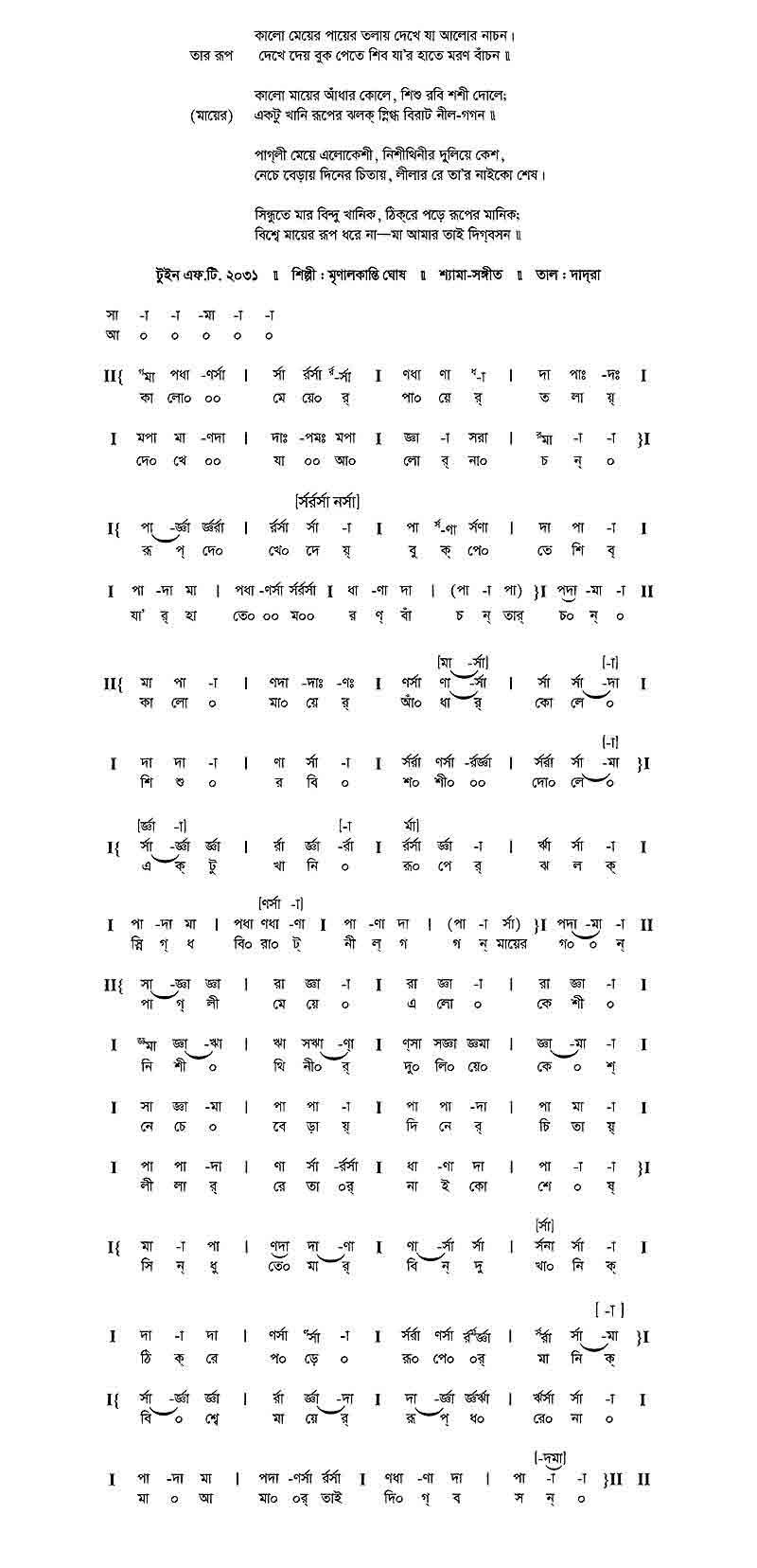 আমার কালো মেয়ের পায়ের তলায় আমার কালো মেয়ের পায়ের তলায় | নজরুল সঙ্গীত | কাজী নজরুল ইসলাম