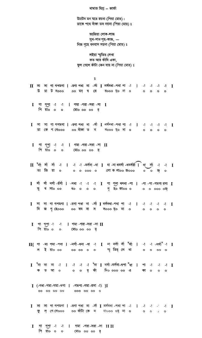 উচাটন মন ঘরে রয়না উচাটন মন ঘরে রয়না | নজরুল সঙ্গীত | কাজী নজরুল ইসলাম