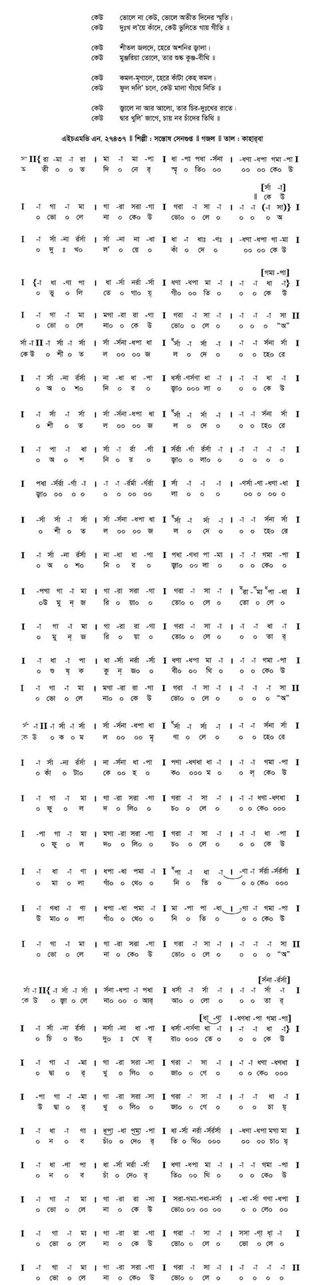 কেউ ভোলে না কেউ ভোলে scaled কেউ ভোলে না কেউ ভোলে | নজরুল সঙ্গীত | কাজী নজরুল ইসলাম