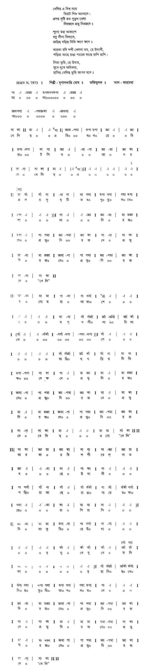খেলিছো এ বিশ্বলয়ে বিরাট শিশু আনমনে scaled খেলিছো এ বিশ্বলয়ে বিরাট শিশু আনমনে | নজরুল সঙ্গীত