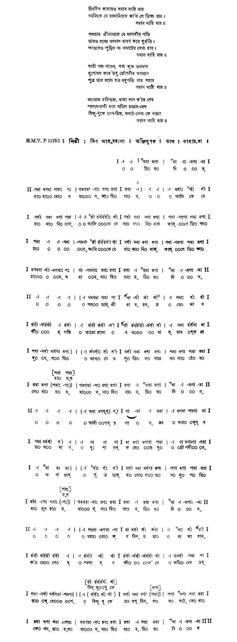 চিরদিন কাহারো সমান নাহি যায় চিরদিন কাহারো সমান নাহি যায় | নজরুল সঙ্গীত