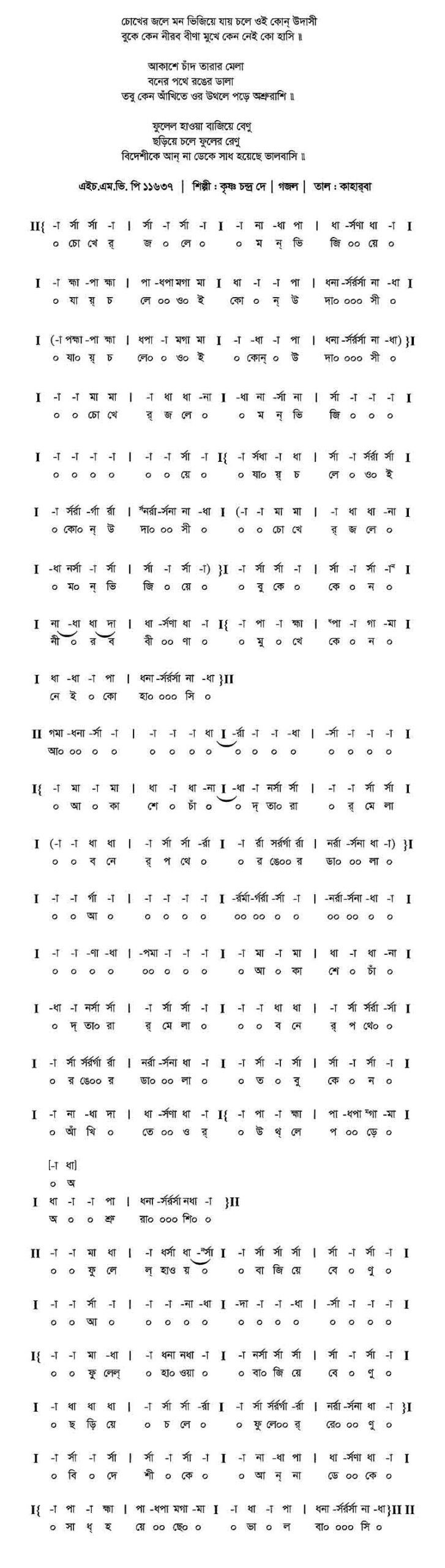 চোখের জলে মন ভিজিয়ে যায় চলে scaled চোখের জলে মন ভিজিয়ে | নজরুল সঙ্গীত | কাজী নজরুল ইসলাম
