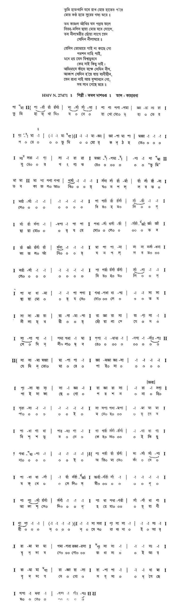 তুমি হাত খানি যবে scaled তুমি হাত খানি যবে | নজরুল সঙ্গীত | কাজী নজরুল ইসলাম