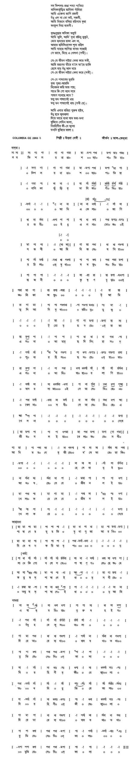 নব কিশলয় রাঙা শয্যা পাতিয়া scaled নব কিশলয় রাঙা শয্যা পাতিয়া | নজরুল সঙ্গীত | কাজী নজরুল ইসলাম