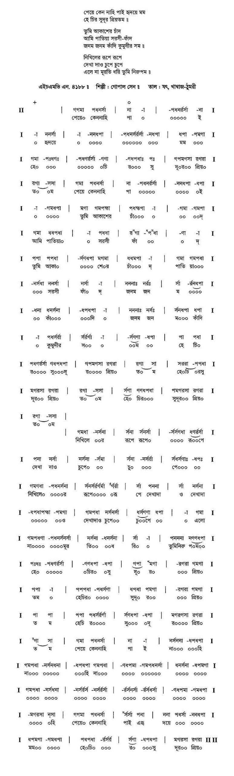 পেয়ে কেন নাহি পাই scaled পেয়ে কেন নাহি পাই | নজরুল সঙ্গীত | কাজী নজরুল ইসলাম