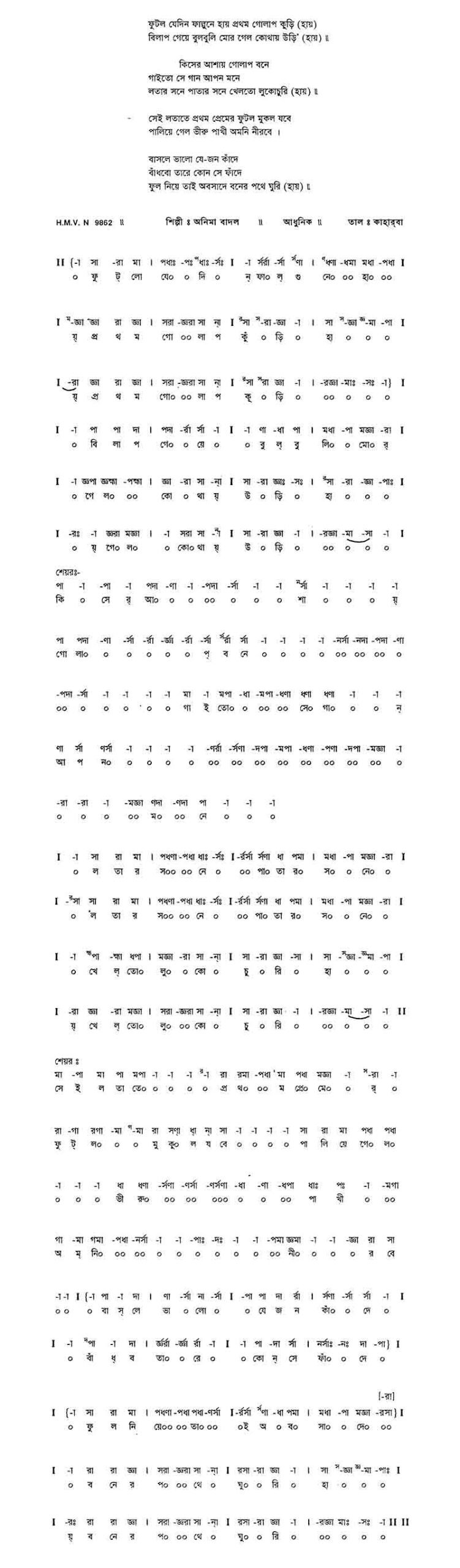 ফুটলো যেদিন ফাগুন হায় scaled ফুটলো যেদিন ফাগুন হায় | নজরুল সঙ্গীত | কাজী নজরুল ইসলাম