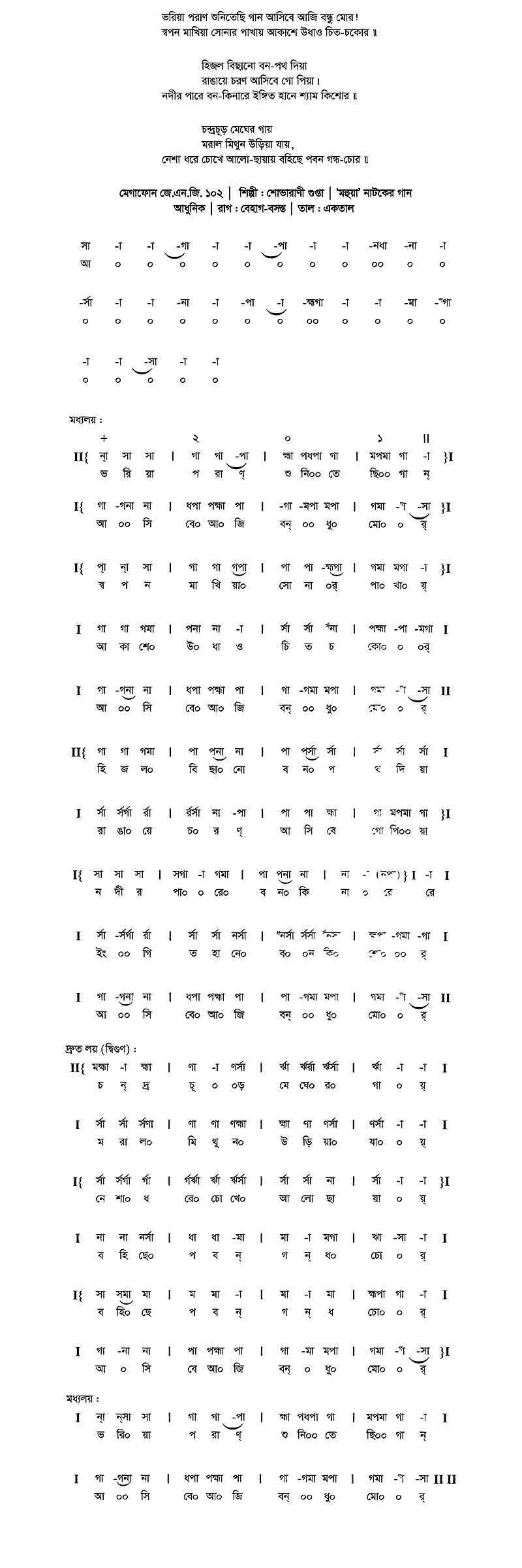 ভরিয়া পরান শুনিতেছি গান | নজরুল সঙ্গীত 2 ভরিয়া পরান শুনিতেছি গান ভরিয়া পরান শুনিতেছি গান | নজরুল সঙ্গীত