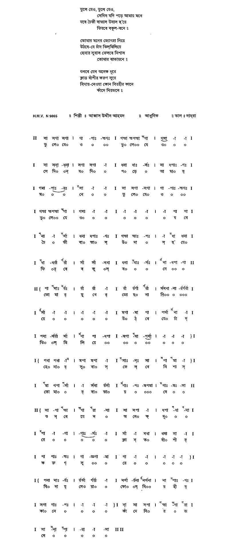 ভুলে যেও ভুলে যেও ভুলে যেও ভুলে যেও | নজরুল সঙ্গীত | কাজী নজরুল ইসলাম