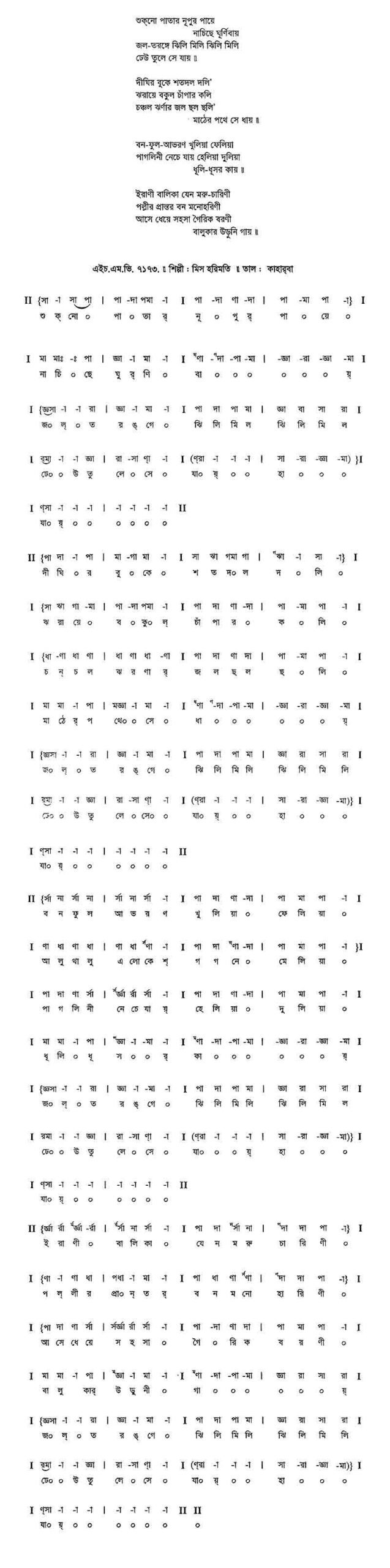 শুকনো পাতার নুপূর scaled শুকনো পাতার নুপূর পায়ে | নজরুল সঙ্গীত | কাজী নজরুল ইসলাম