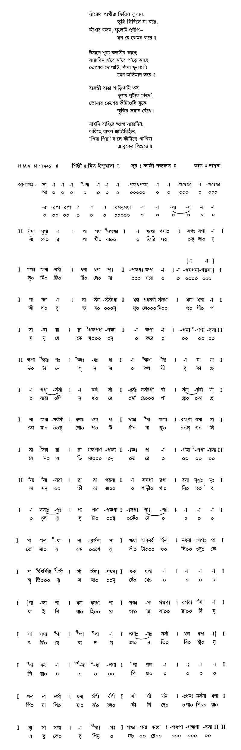 সাঁঝের পাখিরা সাঁঝের পাখিরা | নজরুল সঙ্গীত | কাজী নজরুল ইসলাম