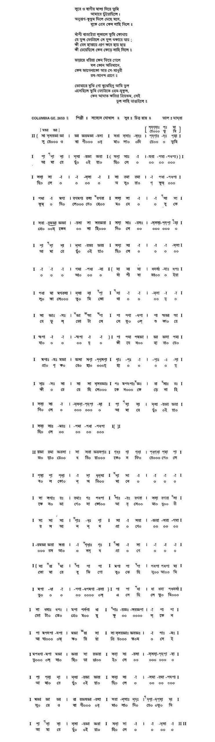 সুরেও বাণীর মালা দিয়ে